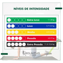 Kit 5 Faixas Elásticas FitMode® + E-BOOK (GRÁTIS)