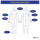 FitMode® Sono Pleno | ULTIMAS UNIDADES 🔥 PRÉ BLACK FRIDAY